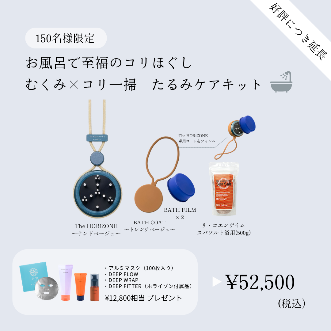 COREFIT スキンケアセット 3点 コアフィット】ねぇ、スキンケア使ってぇえーー！？キャンペーン - FinalA
