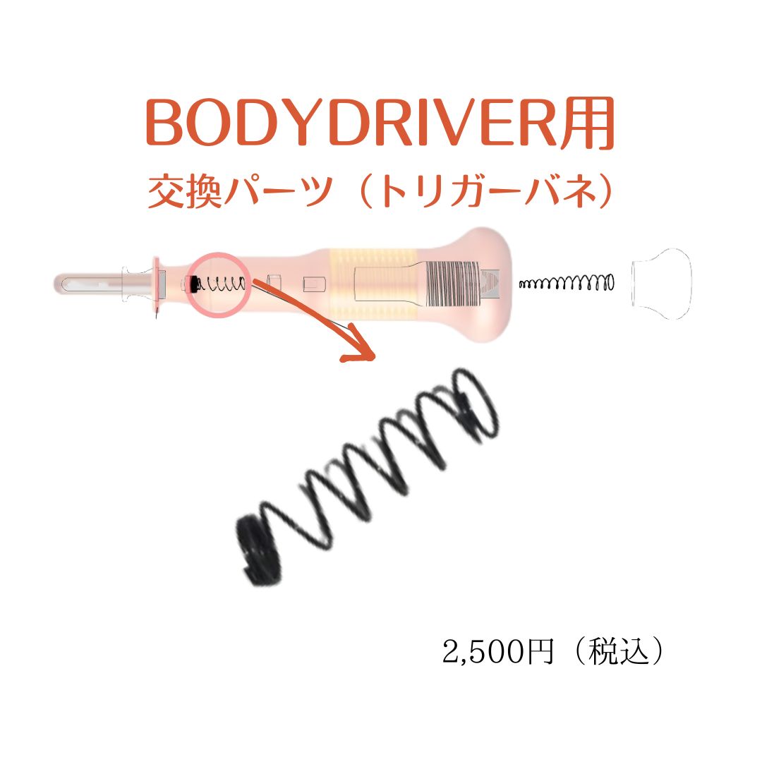 美顔器類 | B-by-C／COREFITオンラインストア