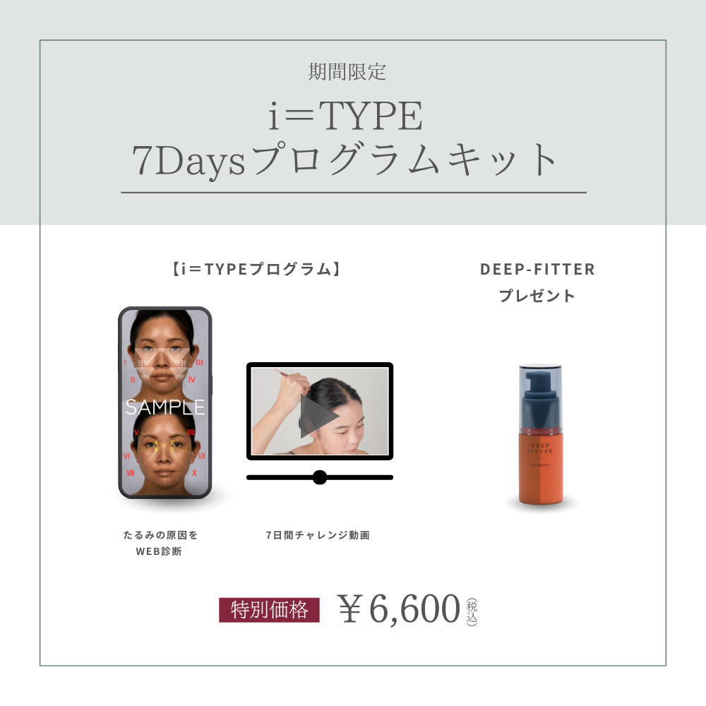 今月のスペシャルスキンセット | B-by-C／COREFITオンラインストア